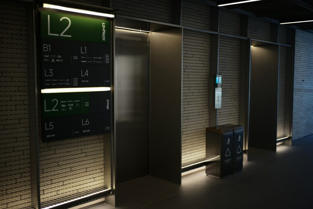 Directory Signs