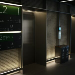 Directory Signs